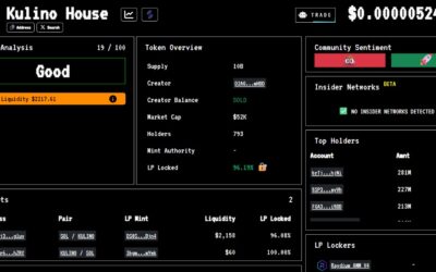 Kulino House Coin A Digital Asset with Social and Financial Value
